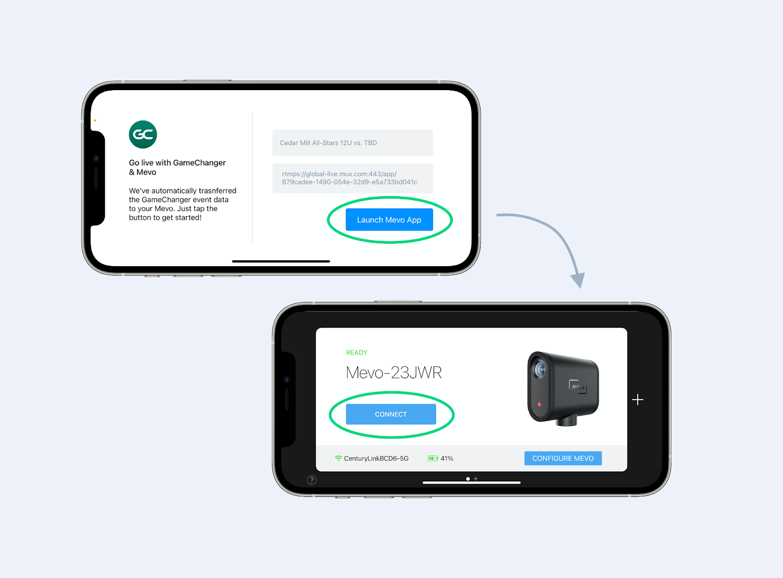 Live Stream from a Mevo Camera GameChanger