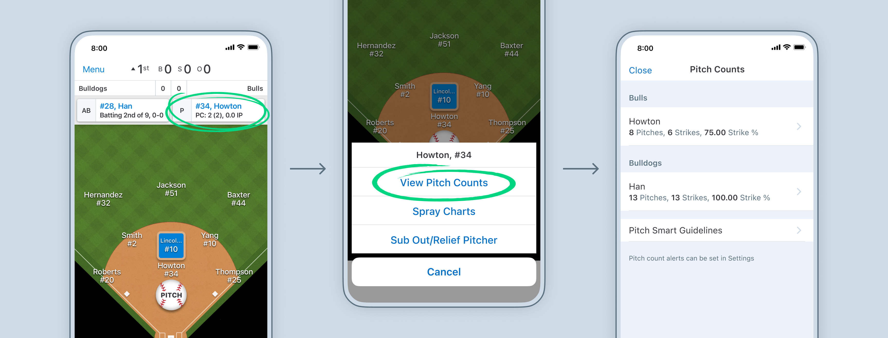 The online scorekeeper and counter app