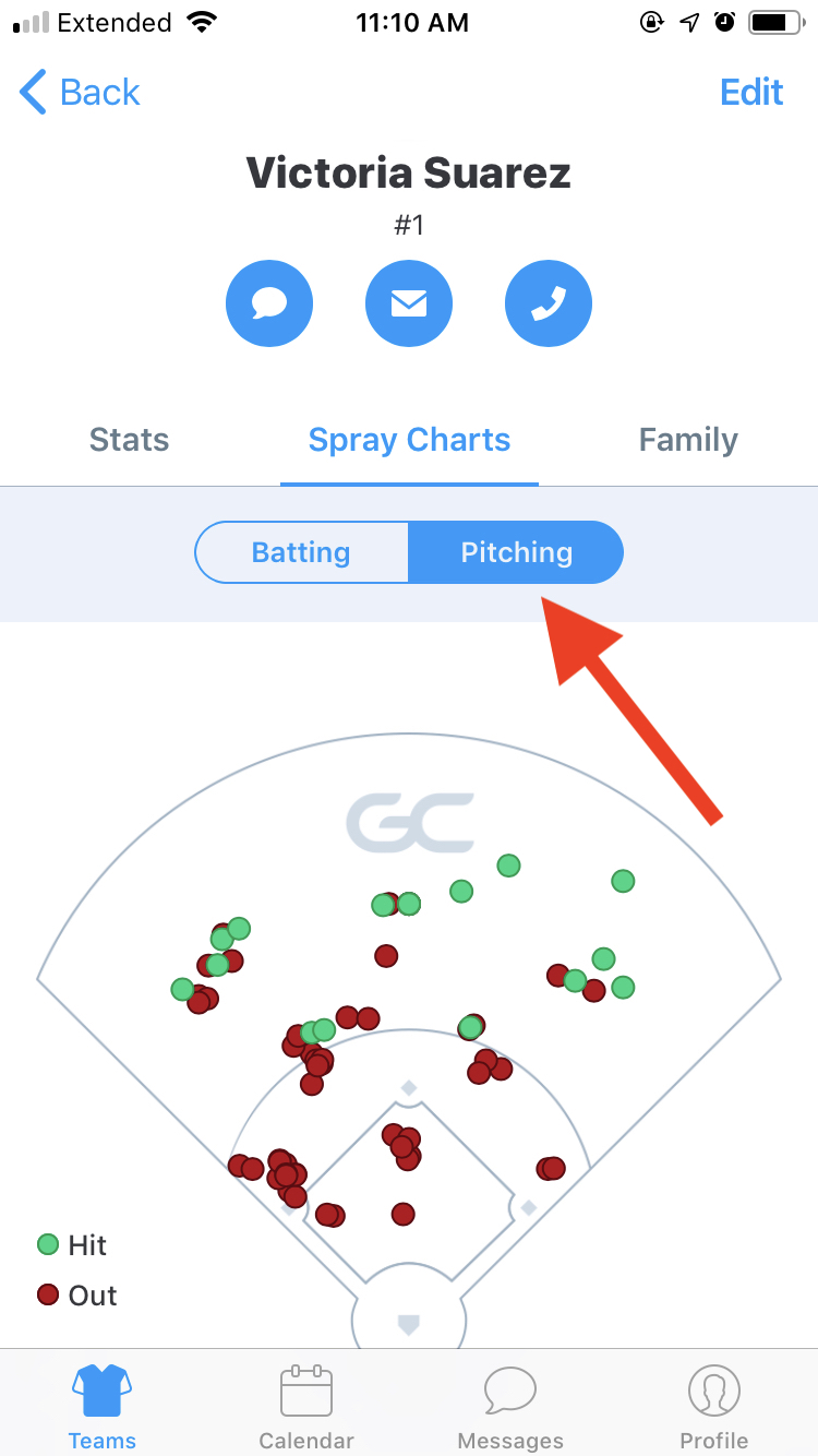 Batting/Pitching Season Spray Charts Team Manager
